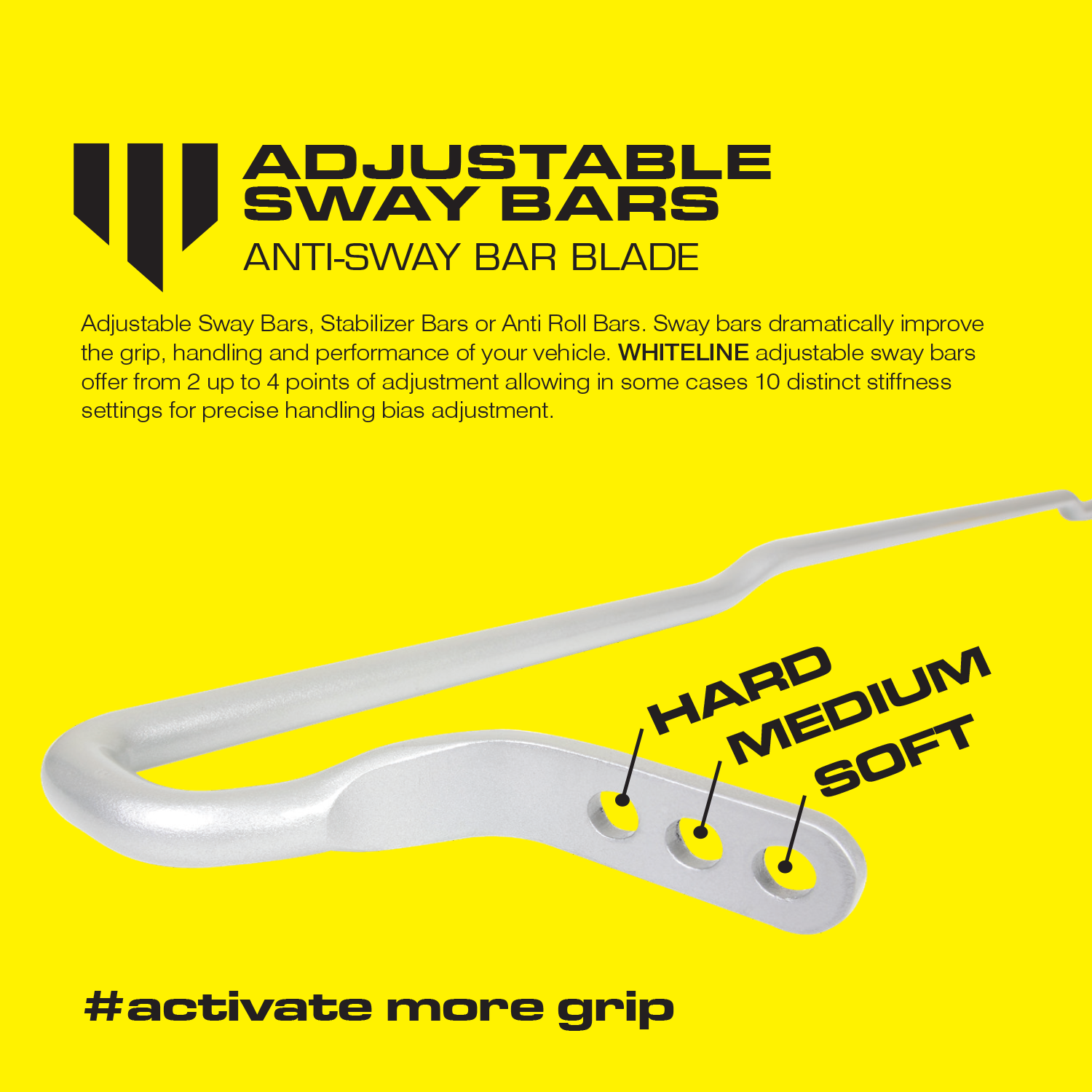 ACTIVATE MORE GRIP