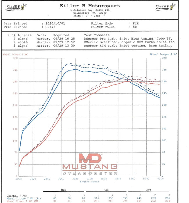 Killer B Motorsports Extreme Flow Cast Turbo Inlet w/ 84mm Coupler 2002-2007 WRX / 2004-2021 STI