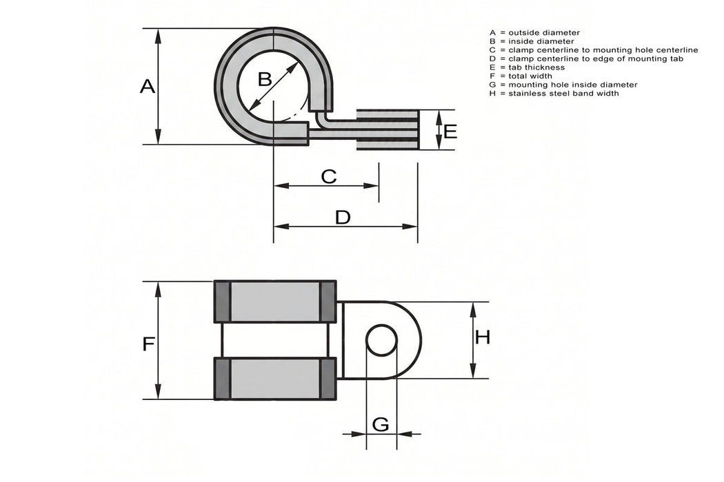 HPS Performance Stainless Steel Cushion Loop Clamp
