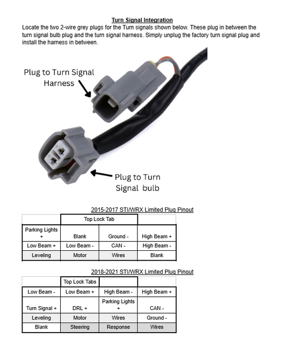 OLM 2015-2017 Headlight Conversion Harness Pair 2018-2021 WRX / STI