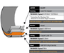 ACL Race Bearings Main Bearings Standard Size 2013 - 2025 BRZ - 5M8312H - STD - Subimods.com
