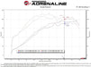 aFe Power Takeda Momentum Cold Air Intake System w/ Pro 5R Filter 2014 - 2018 Forster w/ 2.0L Engine Turbo - 56 - 70049R - Subimods.com