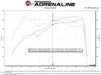 aFe Power Takeda Momentum Cold Air Intake System w/ Pro 5R Filter 2018 - 2021 STI - 56 - 70014R - Subimods.com