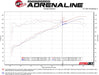 aFe Power Takeda Momentum Cold Air Intake System w/ Pro 5R Filter 2018 - 2023 Crosstrek w/ 2.0L Engine - 56 - 70010R - Subimods.com