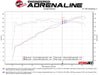 aFe Power Takeda Momentum Cold Air Intake System w/ Pro DRY S Filter 2018 - 2023 Crosstrek w/ 2.0L Engine - 56 - 70010D - Subimods.com