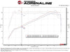 aFe Power Takeda Momentum Cold Air Intake System w/ Pro DRY S Filter 2022 - 2024 WRX - 56 - 70064D - Subimods.com
