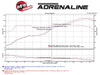 aFe Takeda Takeda Momentum Cold Air Intake System w/ Pro DRY S Filter 2013 - 2021 BRZ / 2013 - 2016 FRS / 2017 - 2021 GT86 - TM - 2013B - D - Subimods.com