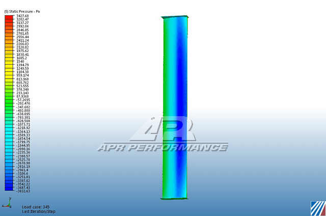 APR Performance GT - 250 Carbon Fiber 67" Spec Wing w/ 7" Pedestals 2013 - 2021 BRZ / FRS - AS-206701 - Subimods.com