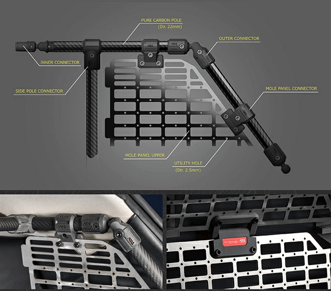 Axis Parts A - TRAS Tactical Rack System Premium Kit 2024 - 2025 Crosstrek - a-tras-tac-rack-sys-s-C - Subimods.com