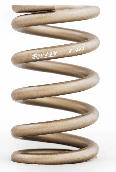 BC Racing BR Series Coilovers w/ Swift Spring Upgrade 2017 - 2023 Impreza - F-28-BR-SWIFT - Subimods.com