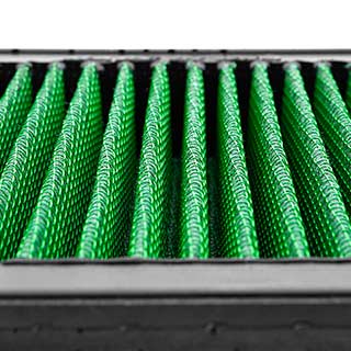 COBB High Flow Panel Filter 2022 - 2024 Honda Civic Si - 7H2100 - Subimods.com