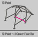 Cusco Steel 13 Point 2 Passenger Escape Dash Roll Cage 2015 - 2021 WRX / 2015 - 2021 STI - 6A1-270-W13 - Subimods.com