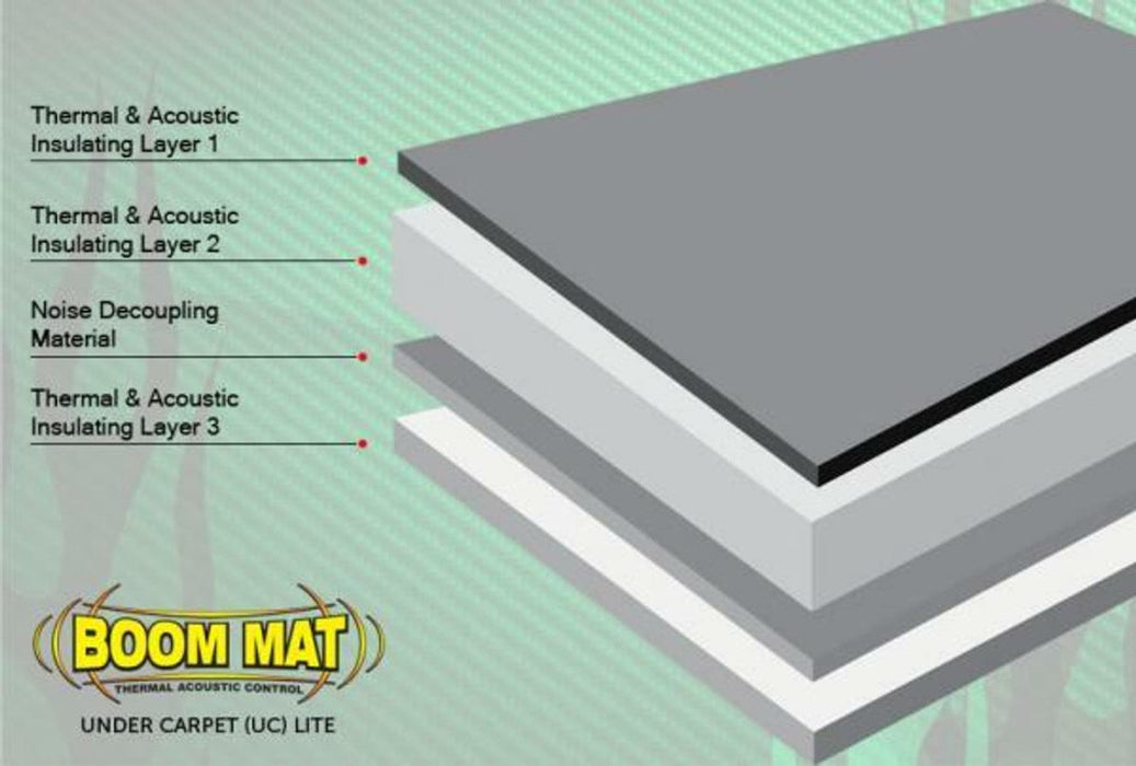 DEI Under Carpet Lite Sound Absorption & Insulation 70 Inch X 24 Inch - 50110 - Subimods.com