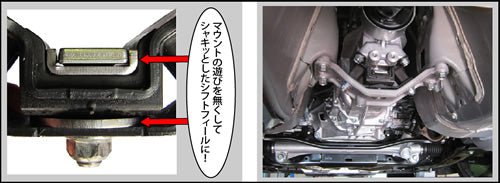 GP Sports Direct Shift Adapter 2013 - 2021 BRZ / 2013 - 2016 FRS / 2017 - 2021 GT86 - 401110 - Subimods.com