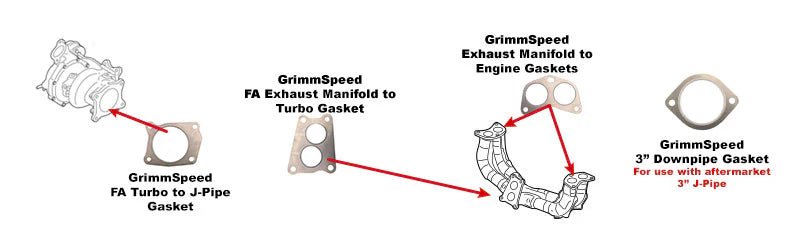 Grimmspeed Exhaust Gasket Set 2015 - 2021 WRX / 2014 - 2018 Forester XT - 020043 - Subimods.com