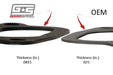 GrimmSpeed Intercooler Y - Pipe Gaskets 2002 - 2007 WRX / 2004 - 2021 STI - 020024 - Subimods.com