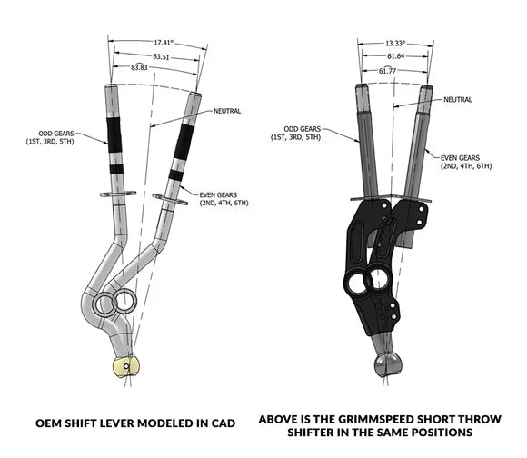 Grimmspeed Short Throw Shifter 2004 - 2021 STI - GRM.1062.1.0 - Subimods.com