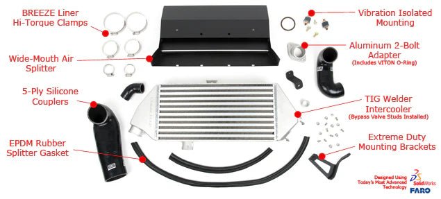 GrimmSpeed Top Mount Intercooler Thermal Black 2008 - 2014 WRX - 090044 - Subimods.com