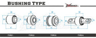 Hardrace Hardened Rubber Front Lower Arm Bushing Big 1998-2008 Forester - HR-6637 - Subimods.com