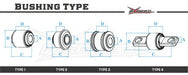 Hardrace Hardened Rubber Front Lower Arm Bushing Big 2009-2014 Legacy/Outback - HR-7172 - Subimods.com