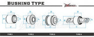 Hardrace Hardened Rubber Front Lower Arm Bushing Rear 2014-2020 Legacy/Outback - HR-Q1389 - Subimods.com