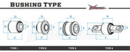 Hardrace Hardened Rubber Rear Cross Member Bushing 1995-1998 Legacy / 1996-1998 Outback / 1998-2002 Forester - HR-6789 - Subimods.com