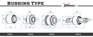 Hardrace Hardened Rubber Rear Diff Support Member Bushing 2002-2007 WRX/STI - HR-Q0647 - Subimods.com