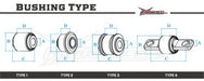 Hardrace Hardened Rubber Rear Front Lateral Arm Bushing Fits Most Subaru Models - HR-7240 - Subimods.com