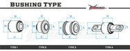 Hardrace Hardened Rubber Rear Knuckle Bushing Fits Most Subaru Models - HR-6156 - Subimods.com