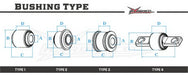 Hardrace Hardened Rubber Rear Knuckle Bushing Lower Arm Side 2006-2013 WRX / 2008-2013 Forester / 2009-2014 Legacy/Outback - HR-Q0914 - Subimods.com