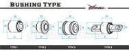 Hardrace Hardened Rubber Rear Trailing Arm Bushing 2006-2018 - HR-7781 - Subimods.com