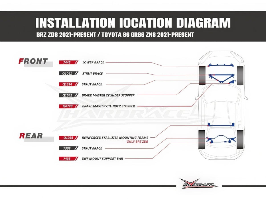 Hardrace Reinforced Rear Stabilizer Mounting Frame 2022-2026 BRZ - HR-Q1056 - Subimods.com