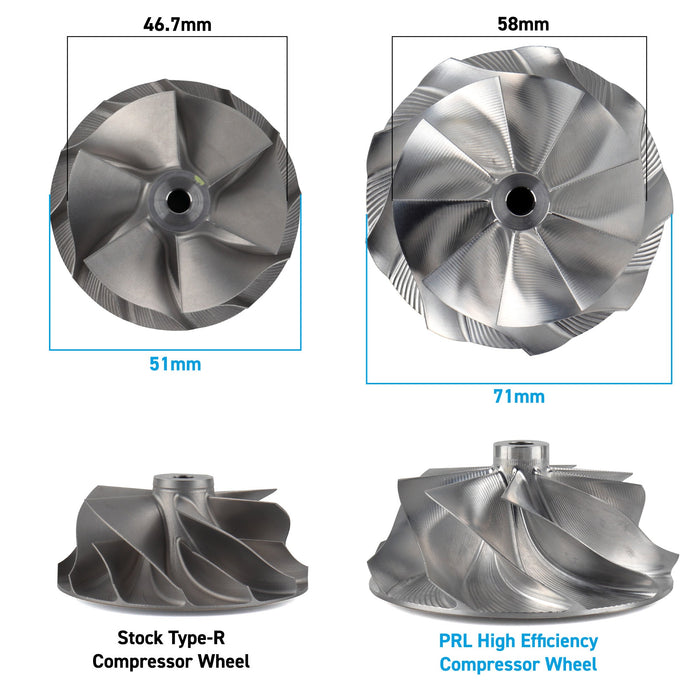 PRL Motorsports P700 Drop-In Turbocharger Upgrade Honda Models
