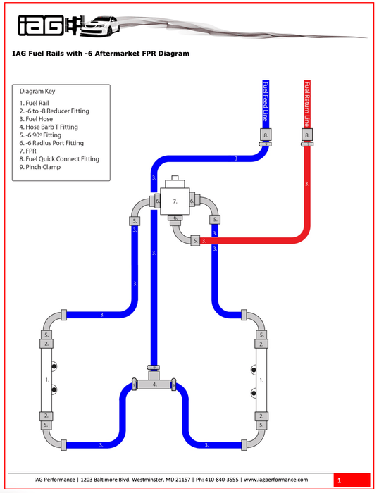 IAG Performance Braided Fuel Line & Fitting Kit For Use w/ IAG Top Feed Fuel Rails and - 6an Aeromotive FPR 2002 - 2014 WRX / 2004 - 2021 STI / 2006 - 2012 Forester XT / 2008 - 2012 Legacy GT - IAG-AFD-2202 - Subimods.com