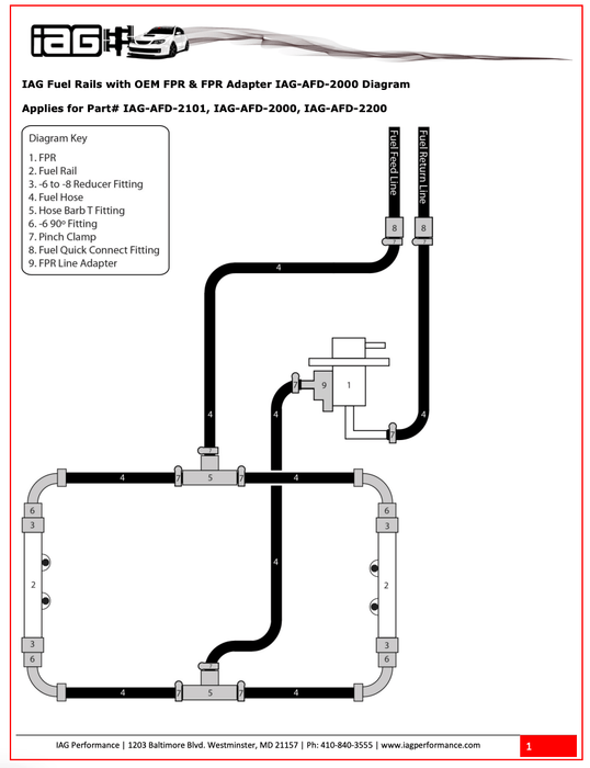 IAG Performance Braided Fuel Line & Fitting Kit with FPR Adapter For Use w/ IAG Top Feed Fuel Rails and OEM FPR 2002 - 2007 WRX / 2007 STI - IAG-AFD-2200-1 - Subimods.com