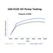 IAG Stage 2 CNC Ported 11mm Oil Pump 2002 - 2014 WRX / 2004 - 2021 STI / 2005 - 2012 Legacy GT / 2005 - 2009 Outback XT / 2004 - 2013 Forester XT - IAG-ENG-2240 - Subimods.com