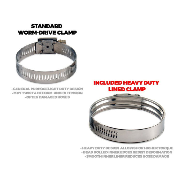 IAG “Stock” Top Mount Intercooler Coupler Kit 2004-2021 STI - IAG-ENG-2350BK - Subimods.com