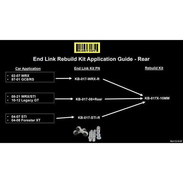 Kartboy Endlink Rebuild Kit Many Subaru Models - KB-017X-10MM - Subimods.com
