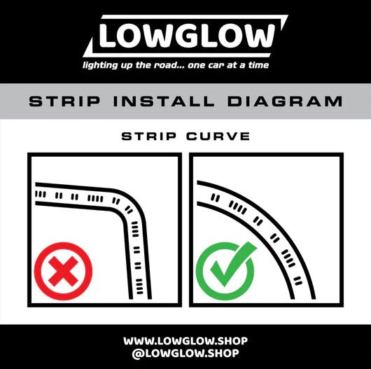 LOWGLOW "The OG" Underglow Kit WRX / STI / BRZ - LOW-UGL-KIT01-A - Subimods.com