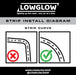 LOWGLOW "The OG" Underglow Kit WRX / STI / BRZ - LOW-UGL-KIT01-A - Subimods.com