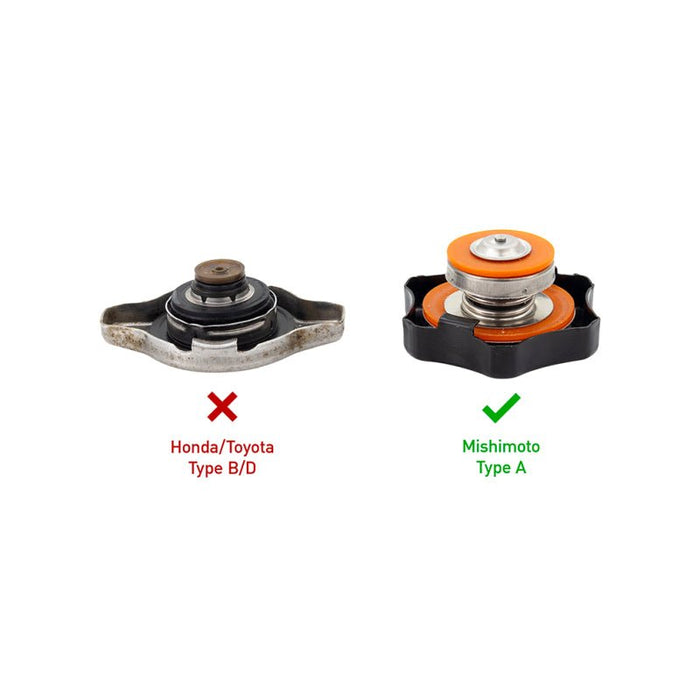 Mishimoto High Pressure 2.0 Bar Radiator Cap Small Most Import Models - MMRC-20-SM - Subimods.com