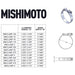 Mishimoto Stainless Steel T - Bolt Clamp 3.15in - 3.39in - MMCLAMP-325 - Subimods.com