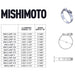 Mishimoto Stainless Steel T - Bolt Clamp 3.15in - 3.39in - MMCLAMP-325 - Subimods.com