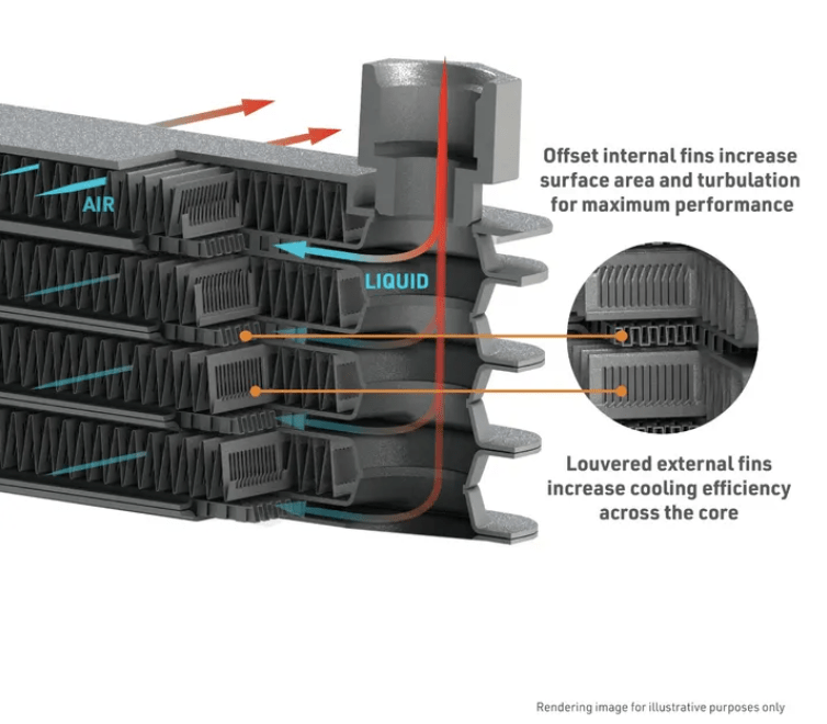Mishimoto Universal 13 - Row Stacked Plate Transmission Cooler - MMTC-SP-13N - Subimods.com