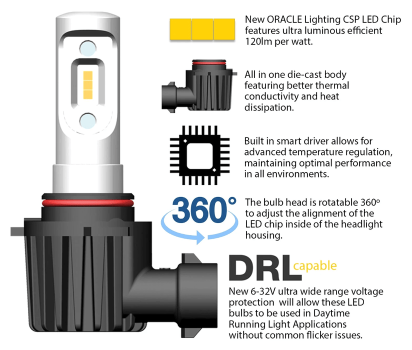 Oracle Led Kit ORACLE V Series LED Bulb Kit 9007 Fitment — Subimods.com