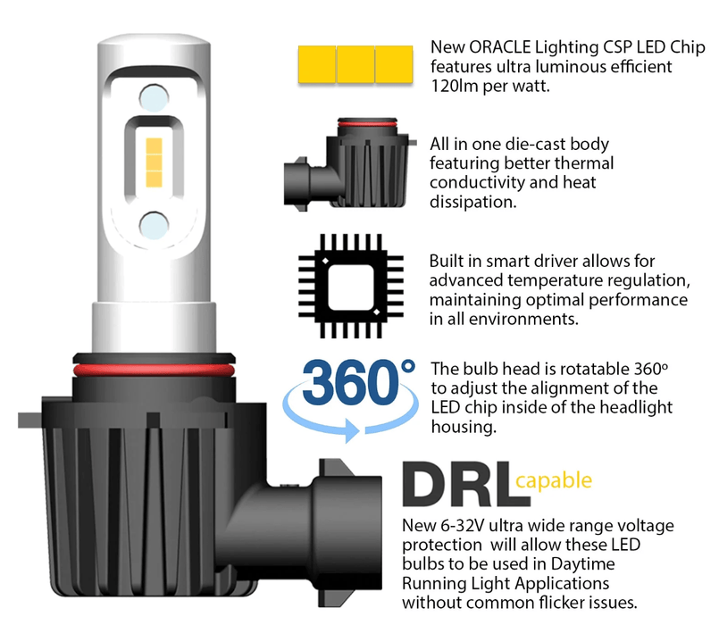 ORACLE Lighting V Series LED Bulb Kit H11 Fitment - V5235 - 001 - Subimods.com