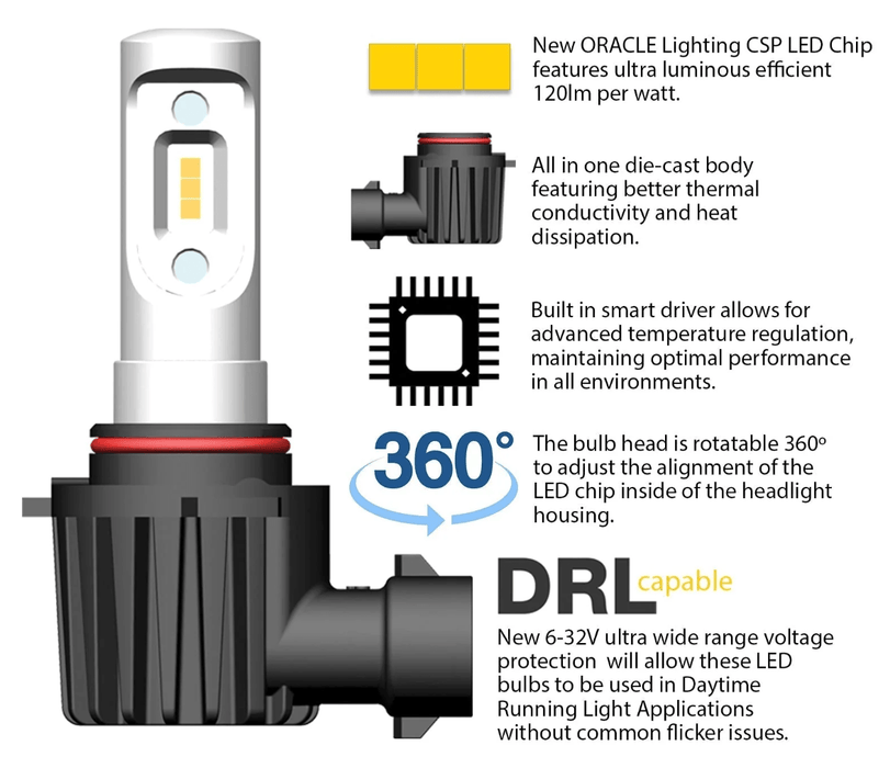 ORACLE Lighting V Series LED Bulb Kit H7 Fitment - V5232 - 001 - Subimods.com