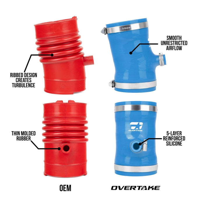 Overtake GR Performance Intake Post MAF Hose Kit Blue 2022-2026 BRZ / GR86 - A10994BLU - Subimods.com