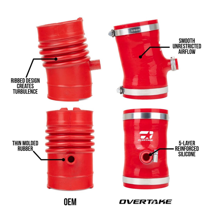 Overtake GR Performance Intake Post MAF Hose Kit Red 2022-2026 BRZ / GR86 - A10994RED - Subimods.com