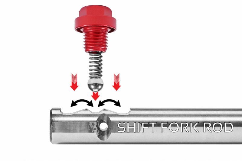Perrin Shifter Detent Kit 2015 - 2025 WRX / 2018 - 2023 Crosstrek - PSP - INR - 041RD - Subimods.com